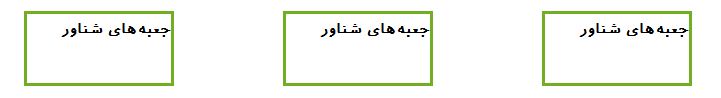 display-css display-css آشنایی با display آشنایی با display آشنایی با display display css